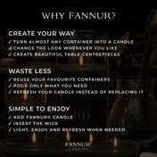 Fannur Complete Starter Bundle